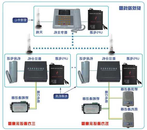 电梯对讲电话型号大全图，电梯对讲叫什么名字！