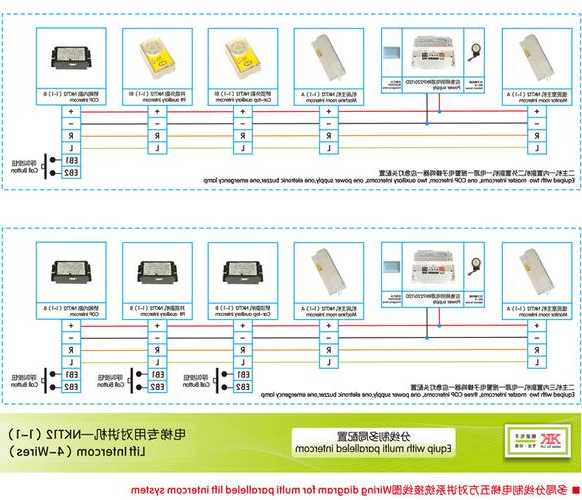 电梯对讲电话型号大全图，电梯对讲叫什么名字！