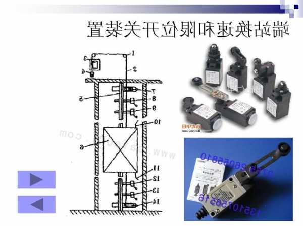 电梯缓速开关型号？电梯缓速开关原理？