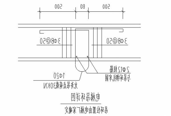 电梯预埋吊环多大型号，电梯吊环规范要求！