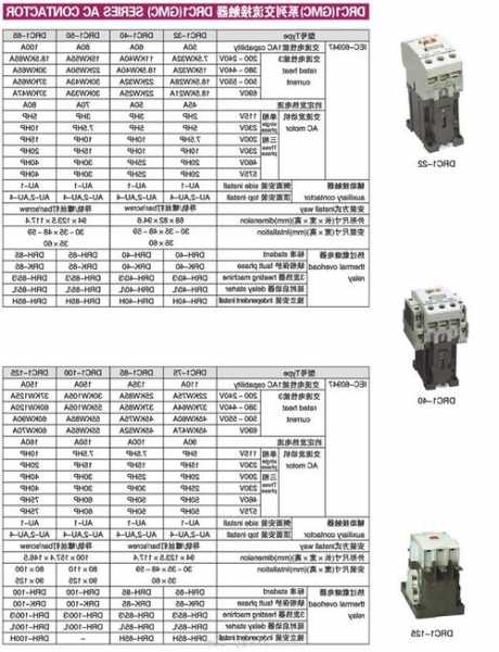 电梯接触器型号规格表大全，电梯接触器型号规格表大全图解！