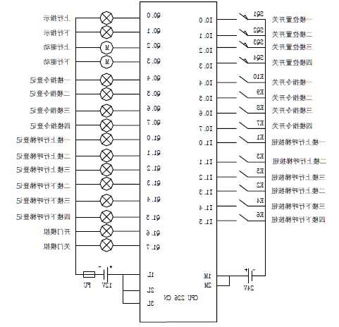 三菱老电梯型号带PLC，三菱plc电梯电气控制原理图？