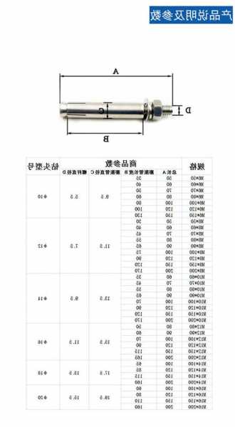 M12电梯膨胀螺栓规格型号，电梯安装膨胀螺丝固定！