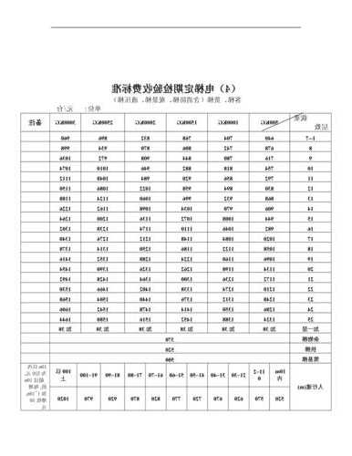 河北私家电梯规格型号，河北省电梯收费标准