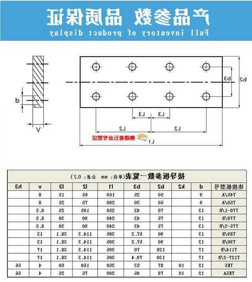 电梯实心连接板规格型号，电梯实心连接板规格型号大全！