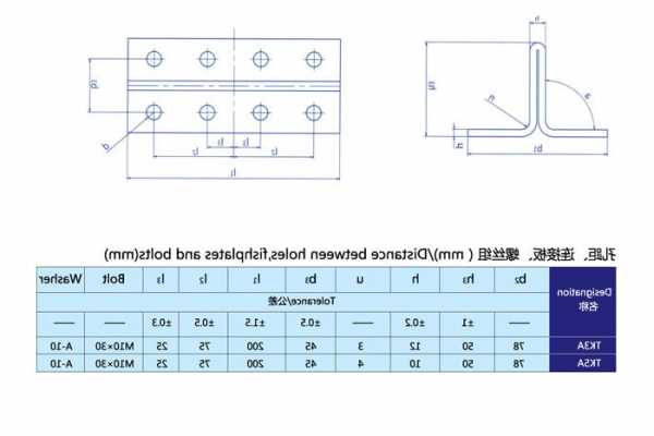 电梯实心连接板规格型号，电梯实心连接板规格型号大全！