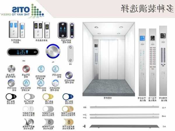 进口奥的斯电梯型号？进口奥的斯电梯型号大全？