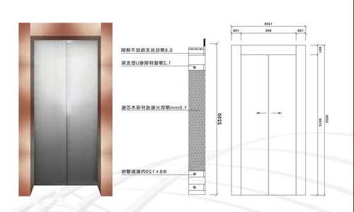 不锈钢电梯如何选型号图解，不锈钢电梯套报价表格？