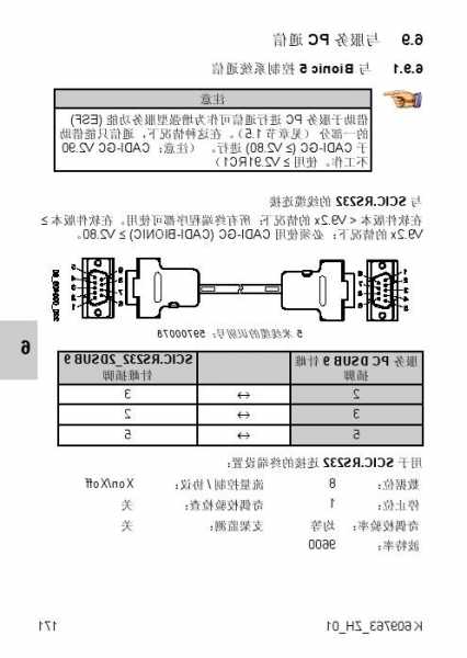 迅达电梯主板型号查询官网，迅达3300电梯主板调试说明？