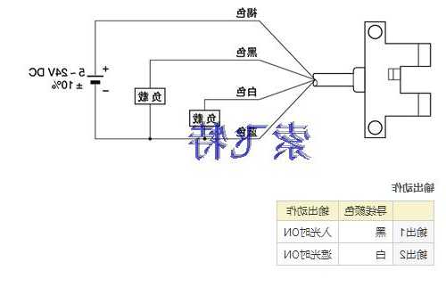 电梯通讯光耦型号大全，电梯光电感应器接线图！