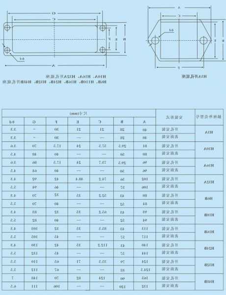 施工电梯重载连接器型号，电梯重载试验合格标准