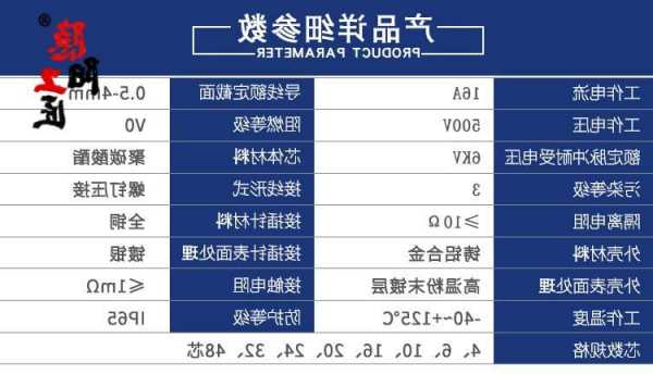 施工电梯重载连接器型号，电梯重载试验合格标准