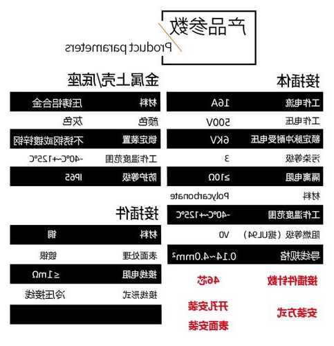 施工电梯重载连接器型号，电梯重载试验合格标准