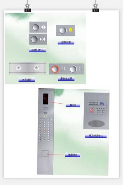 怎么查电梯安全开关型号？如何进行电梯安全开关的动作检查？