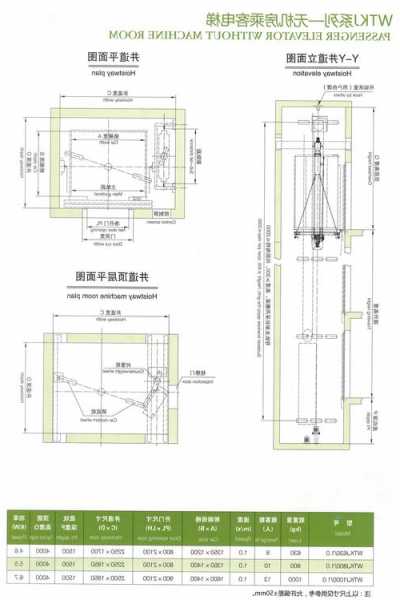 电梯井道照明型号，电梯井道照明开关一般在哪个位置？