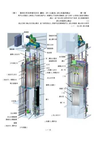 民用通用电梯型号区别大吗，民用电梯结构图？