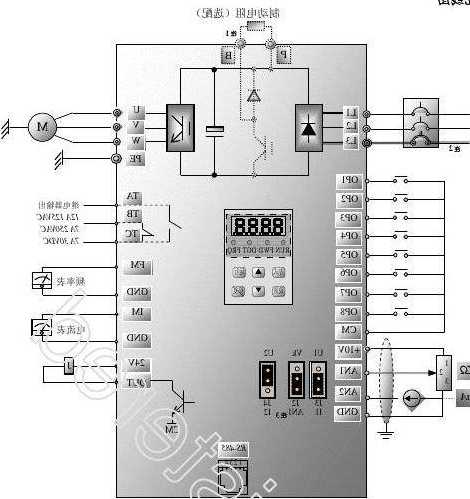 通力电梯变频器型号？通力电梯变频器接线图？