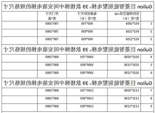 别墅电梯型号规格参数表，别墅电梯尺寸国家标准