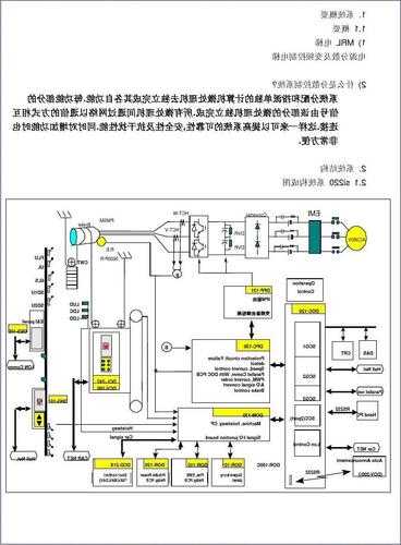 星玛电梯主板推荐品牌型号，星玛电梯mmr电气原理图？