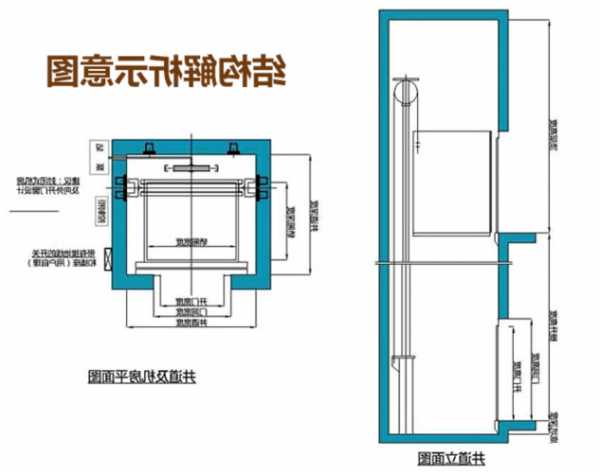 别墅电梯液压型号，别墅液压电梯尺寸