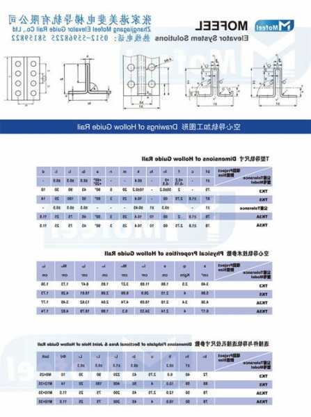 电梯导轨空心型号规格表？电梯空心导轨规格尺寸？