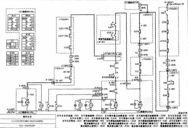 崇友电梯制动器型号参数，崇友电梯安全回路图