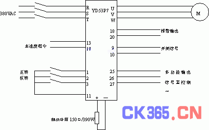 变频调速电梯型号怎么看，变频调速电梯型号怎么看图解