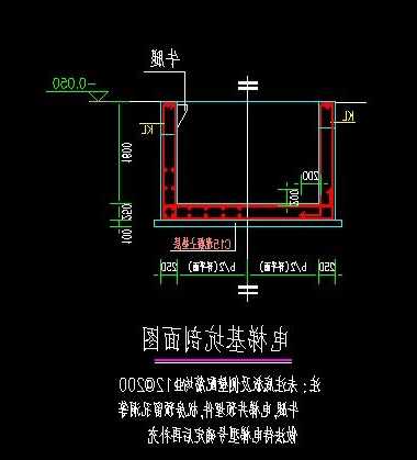 基坑电梯井钢筋型号表示，基坑电梯井钢筋型号表示什么意思！