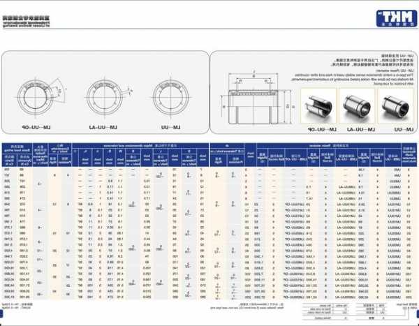 电梯轴承型号大全？电梯轴承型号大全表？