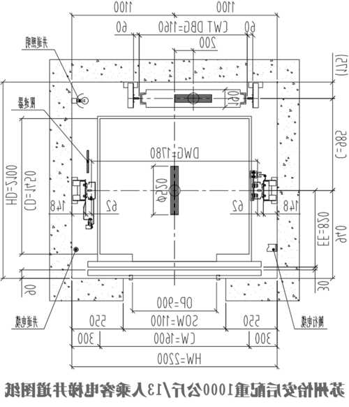 电梯井侧壁打磨机型号规格？电梯井木工？