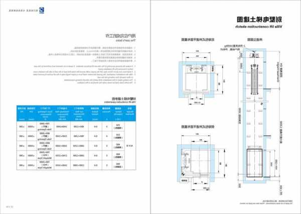 阿尔法电梯门机型号？阿尔法电梯门机型号大全？