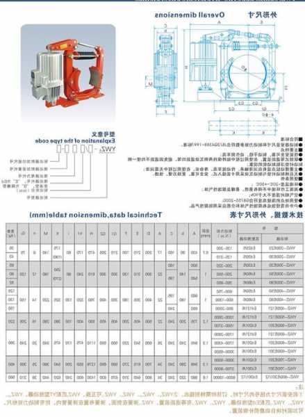 电梯制动器型号参数规格，电梯制动器型号是什么！