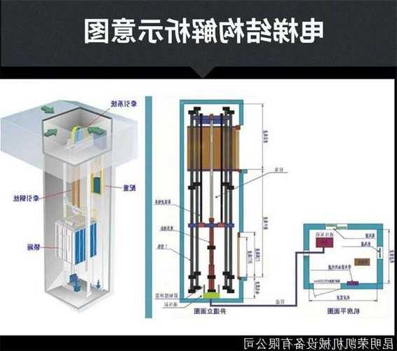 家用液压电梯型号大全？家用液压电梯型号大全图片？