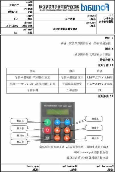 西威电梯变频器型号，西威变频器参数说明？