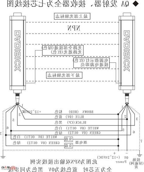 通力电梯光幕型号参数，通力电梯光幕接线图片