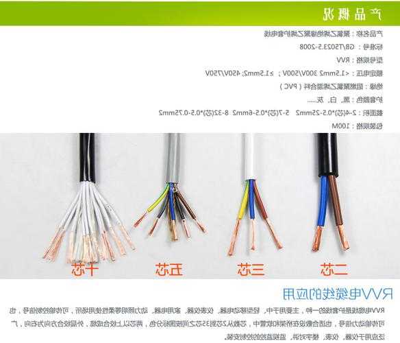 电梯信号线的规格型号，电梯信号线的规格型号有哪些