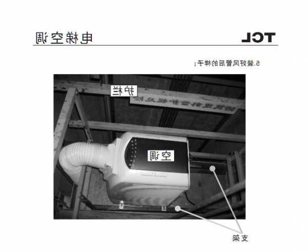 电梯里装的是什么空调型号？电梯内空调叫什么？