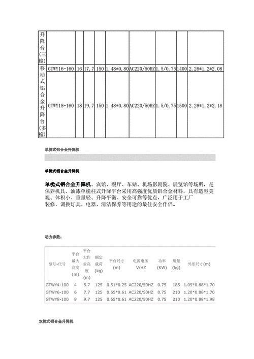 深圳电梯型号大全查询官网，深圳电梯品牌大全！