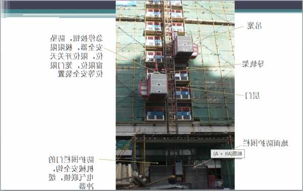 施工电梯各型号区别图片，施工电梯标准节示意图！