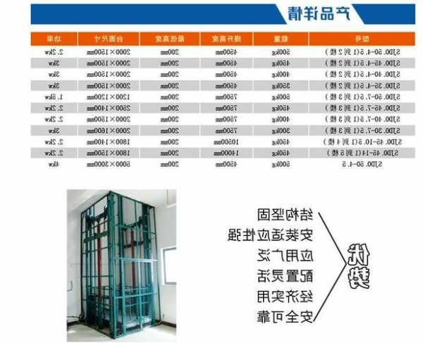 货运电梯型号规格？货运电梯规格尺寸？