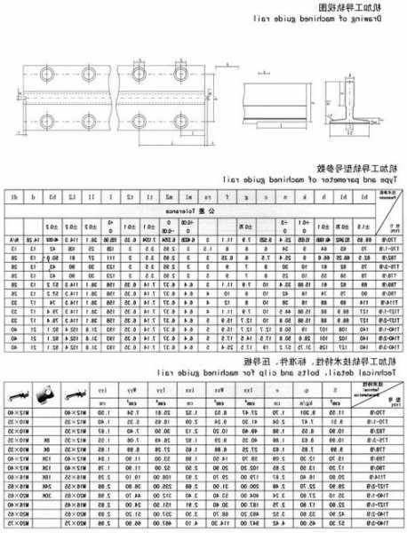 菱王电梯型号含义图解，菱王电梯拥有几大系列产品