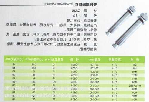 绵阳电梯膨胀螺丝型号，电梯专用膨胀螺丝