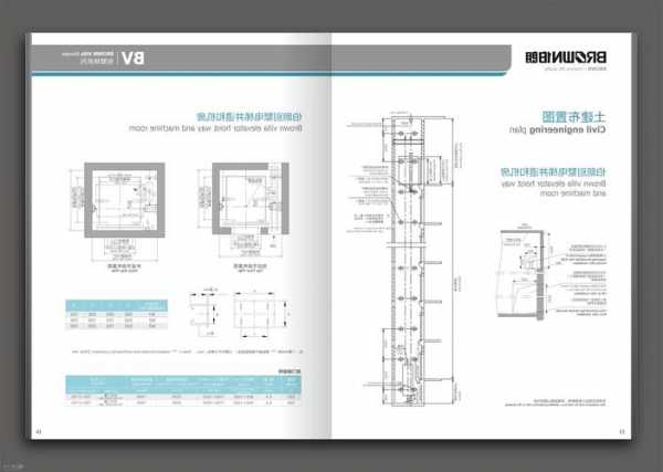 泉州家用电梯型号规格及价格，泉州家用电梯型号规格及价格图片？