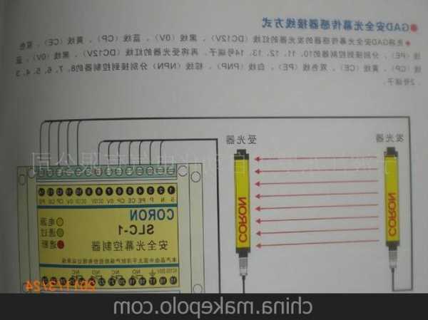 迅达5500电梯光幕型号，迅达5400光幕怎么短接！