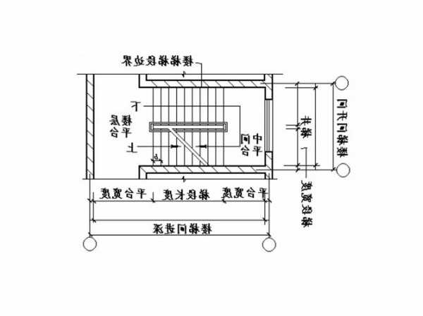 电梯梯级型号怎么看的，电梯梯级是什么意思