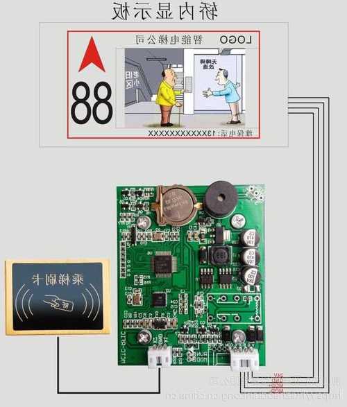 电梯卡芯片型号如何看图解，电梯卡diy！