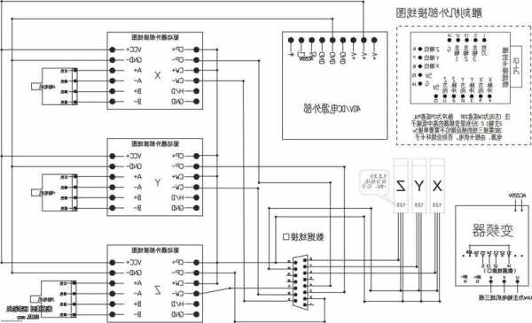 电梯卡芯片型号如何看图解，电梯卡diy！