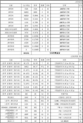 日立电梯空调型号，日立空调配置表