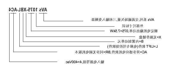 西威电梯变频器型号参数，西威变频器中文参数表？