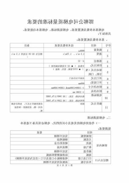 忻州室外电梯型号规定要求？室外电梯标准？